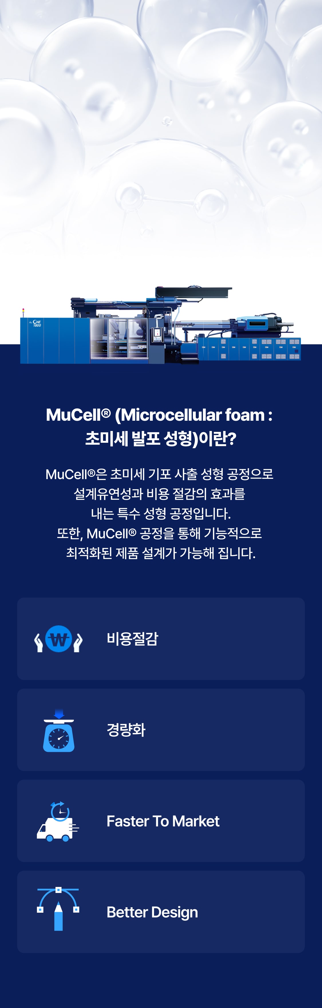 MuCell® (Microcellular foam: 초미세 발포 성형)이란? MuCell®은 초미세 기포 사출 성형 공정으로 설계유연성과 비용 절감의 효과를 내는 특수 성형 공정입니다. 또한, MuCell® 공정을 통해 기능적으로 최적화된 제품 설계가 가능해 집니다. 장점: 비용절감/경량화/Faster to market/Better Design