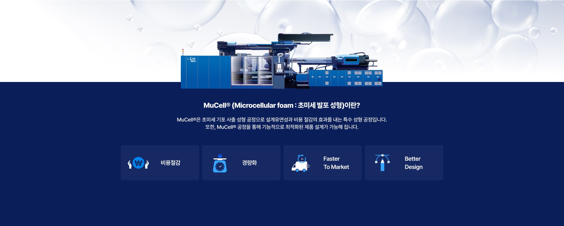 MuCell® (Microcellular foam: 초미세 발포 성형)이란? MuCell®은 초미세 기포 사출 성형 공정으로 설계유연성과 비용 절감의 효과를 내는 특수 성형 공정입니다. 또한, MuCell® 공정을 통해 기능적으로 최적화된 제품 설계가 가능해 집니다. 장점: 비용절감/경량화/Faster to market/Better Design
