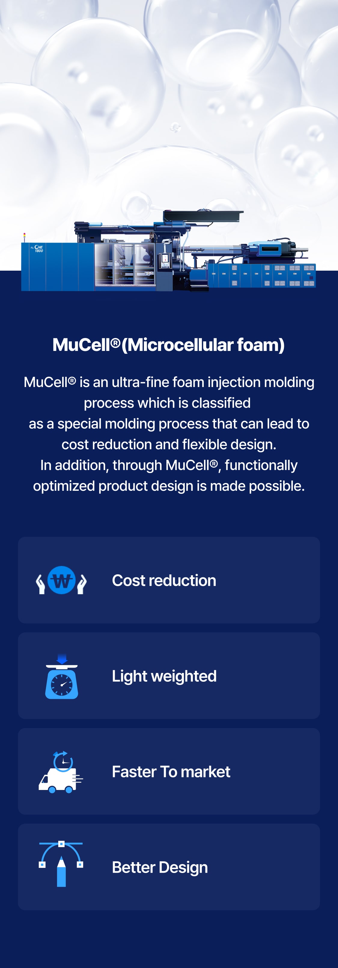 MuCell® is an ultra-fine foam injection molding process which is classified as a special molding process that can lead to cost reduction and flexible design. In addition, through MuCell®, functionally optimized product design is made possible. Cost reduction/Light weighted/Faster to market/Better Design