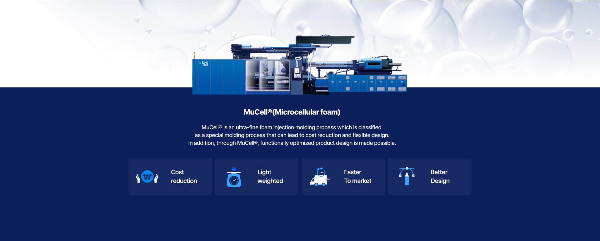 MuCell® is an ultra-fine foam injection molding process which is classified as a special molding process that can lead to cost reduction and flexible design. In addition, through MuCell®, functionally optimized product design is made possible. Cost reduction/Light weighted/Faster to market/Better Design